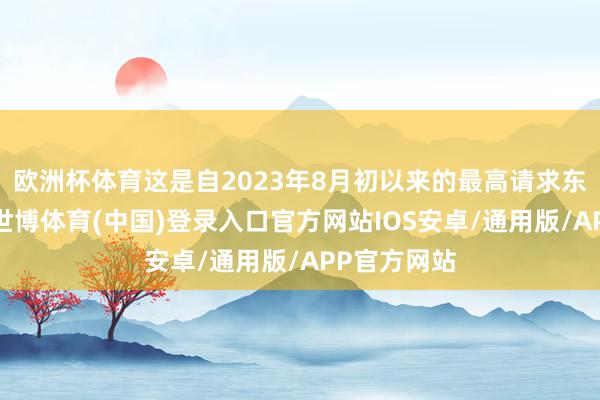 欧洲杯体育这是自2023年8月初以来的最高请求东说念主数-世博体育(中国)登录入口官方网站IOS安卓/通用版/APP官方网站