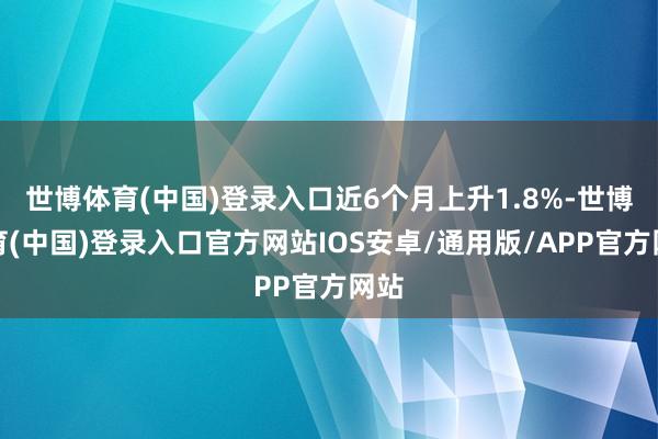 世博体育(中国)登录入口近6个月上升1.8%-世博体育(中国)登录入口官方网站IOS安卓/通用版/APP官方网站