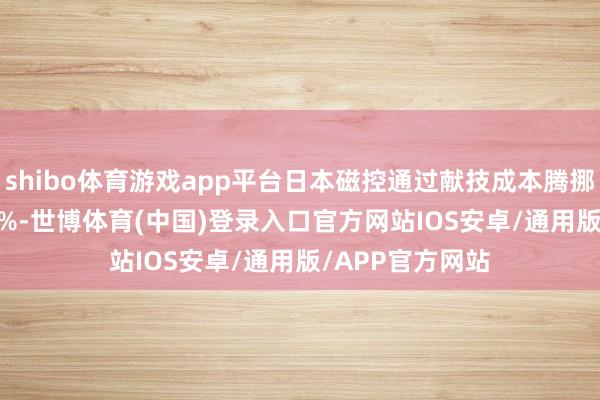 shibo体育游戏app平台日本磁控通过献技成本腾挪术浮盈221.29%-世博体育(中国)登录入口官方网站IOS安卓/通用版/APP官方网站